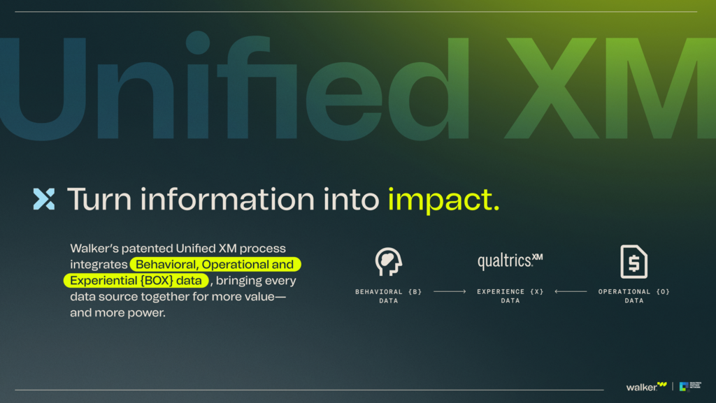 UnifiedXM-Slide-2