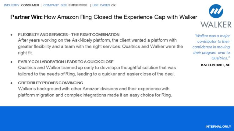 Win-Stories-AmazonRing